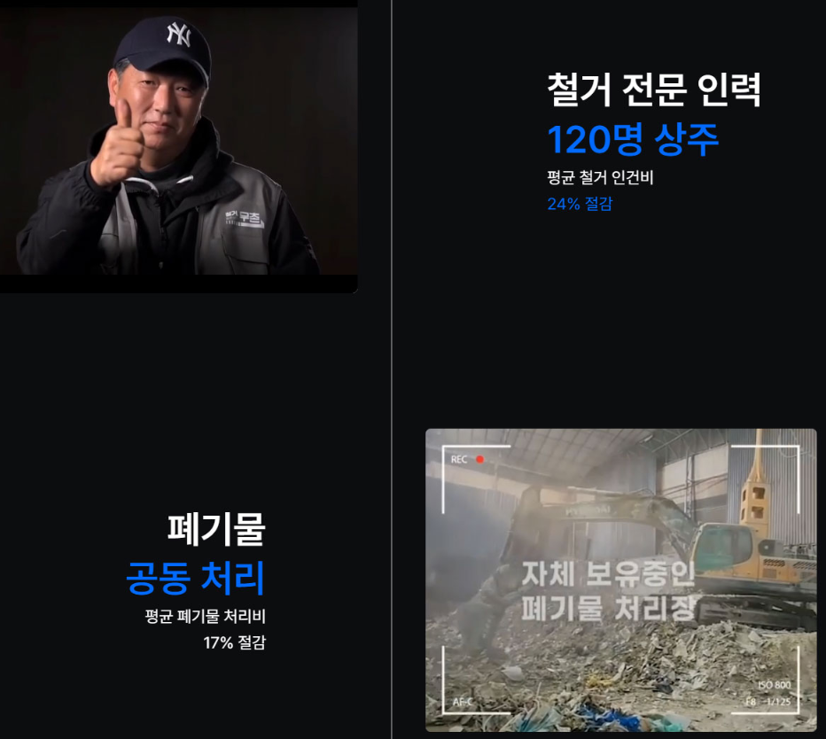 수원시 팔달구·영통구 철거견적 비용 확인